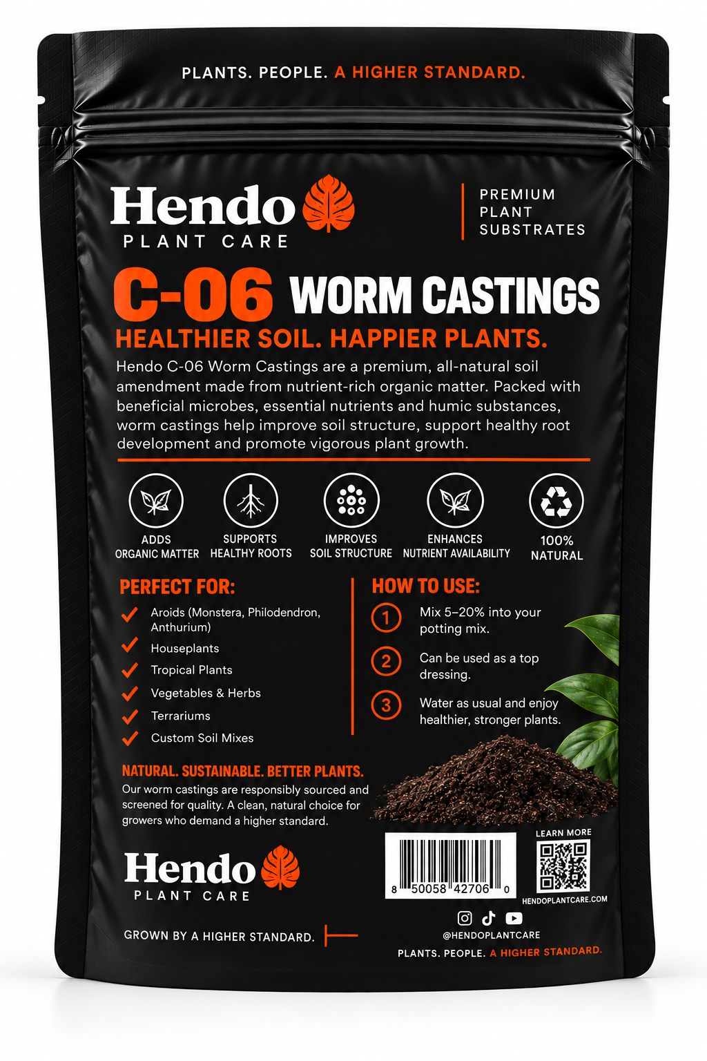 Hendo Plant Care C-06 Worm Castings back packaging